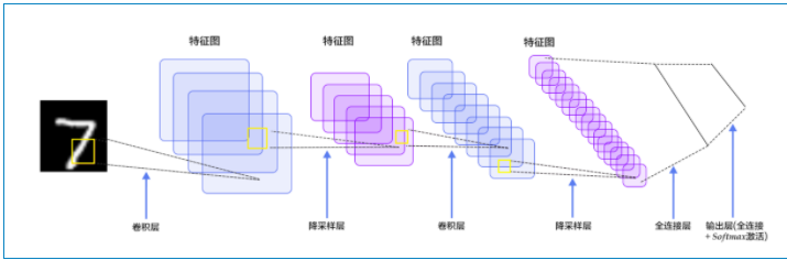 image-20210411135233665