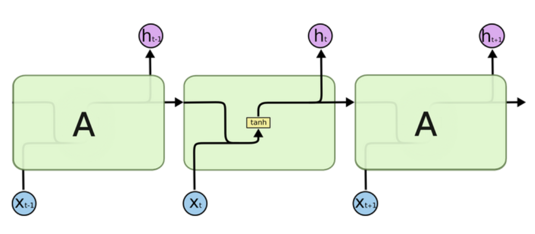 image-20210419193255278