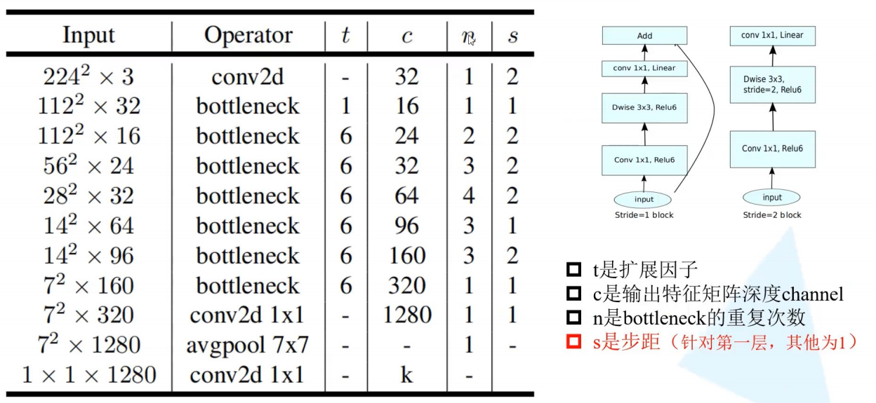 image-20210504172208869
